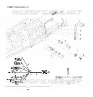INSTRUMENTS   CONTROLS