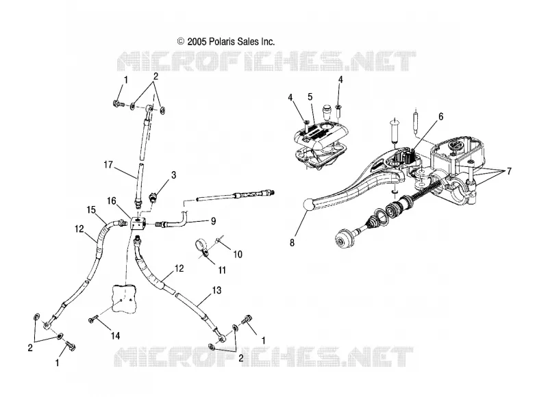 CONTROLS