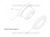 GAUGES   INDICATORS