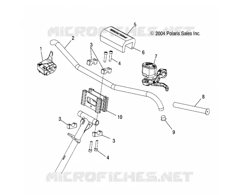 HANDLEBAR MOUNTING