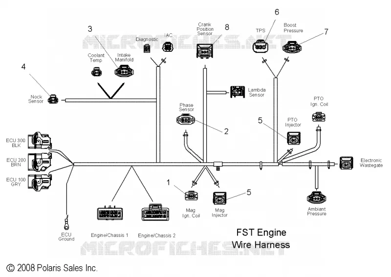 ENGINE WIRE HARNESS