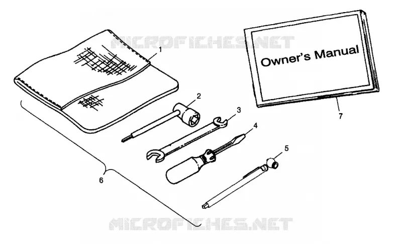 TOOL KIT    TRAIL BOSS W98AA25C (4945314531C006)