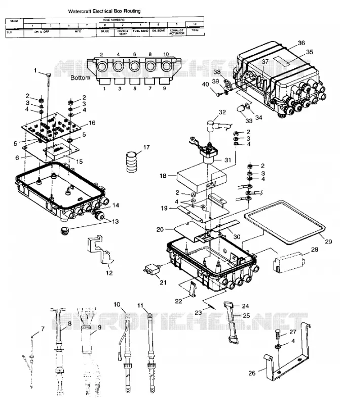 ELECTRICAL BOX