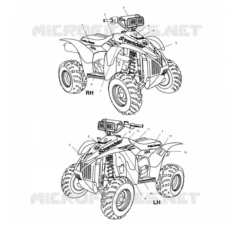 DECALS