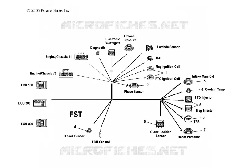 ENGINE WIRE HARNESS KIT