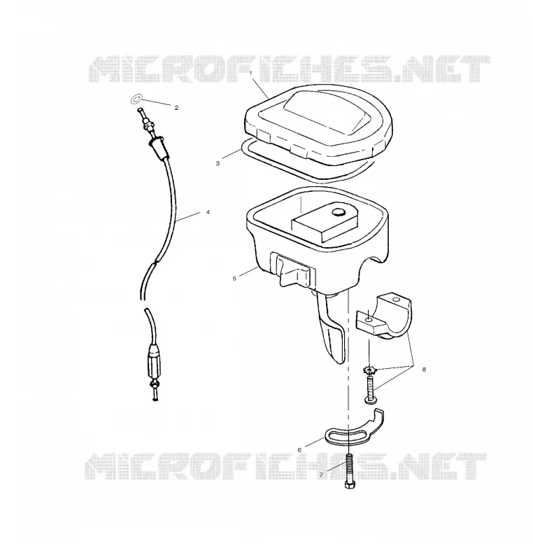 CONTROLS
