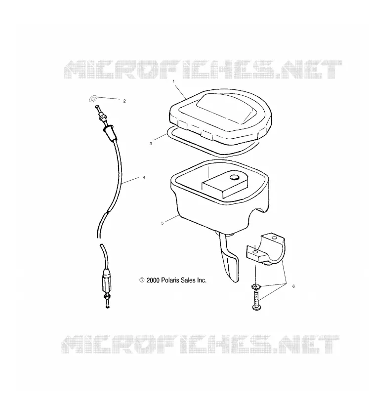 CONTROLS