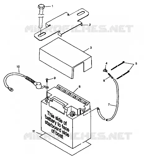 BATTERY BOX