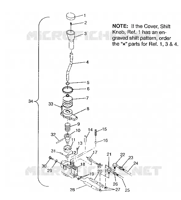 SHIFT LINKAGE ASSEMBLY 6X6 400L, SWEDISH S948740 AND  NORWEGIAN N948740 (4926812681045A)